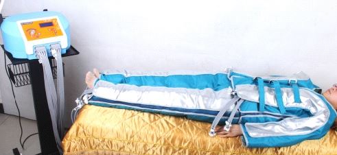 процедура прессотерапии 